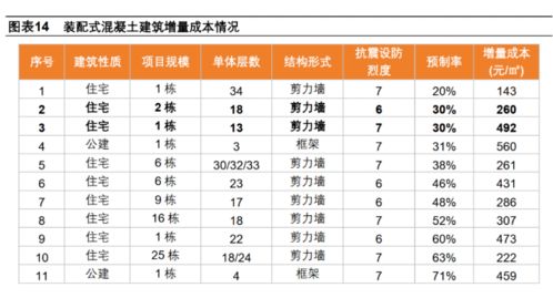 吉凶宜忌分析与名词化阐释