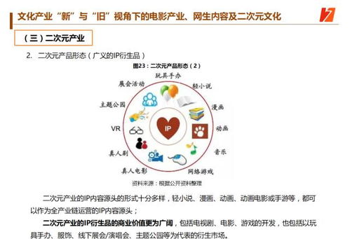 传统方式文化底蕴视角下的择吉理念