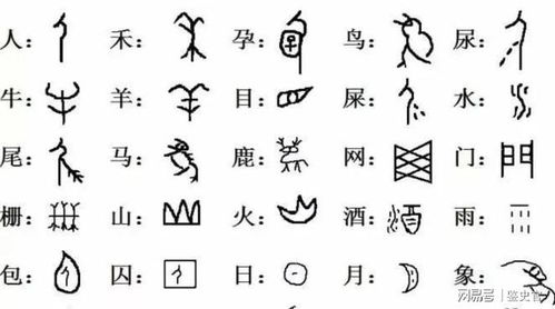 汉字“一”的文化渊源与哲学内涵