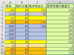 2.2 宫位序号计算方法及实例说明