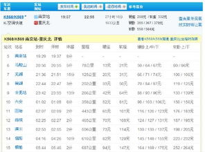 一、票价全揭秘：硬核数据+彩蛋福利