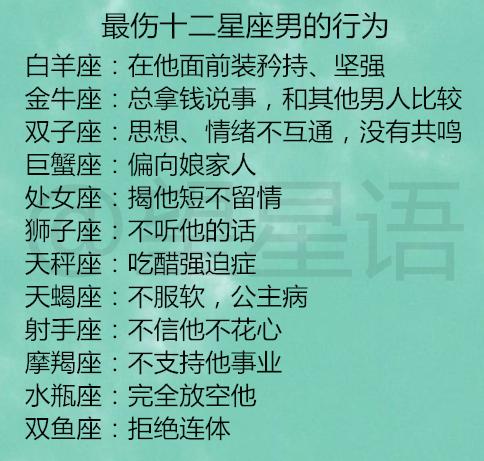 行为特征具体阐释