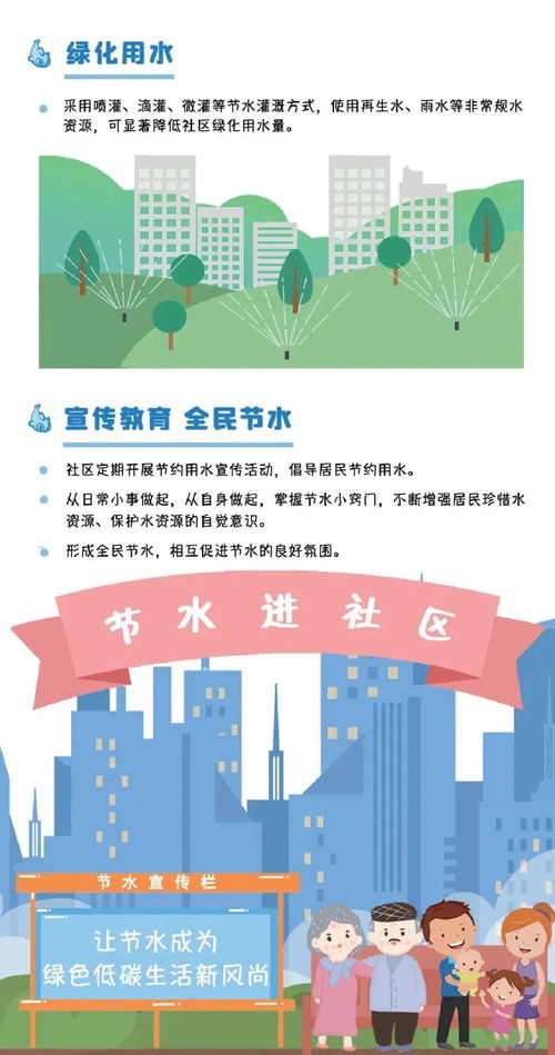 三、  光影物理学与情绪调节的关联性