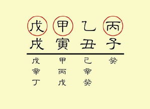 四柱八字中不显财星但地支暗藏财气，这究竟是什么含义？