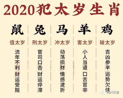 犯太岁的化解方法