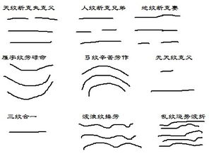 1）性格刚毅与大将风范