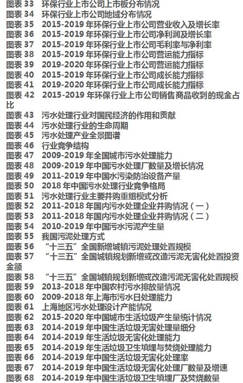 研究背景与选题意义