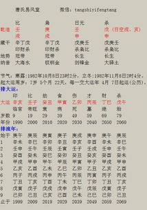 一、 天赋、才智与“命运”之关联——对原始叙述的较深化解读