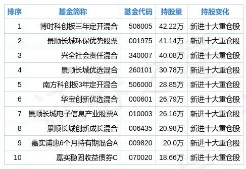 二、 地利考量：方位禁忌与路线规避策略