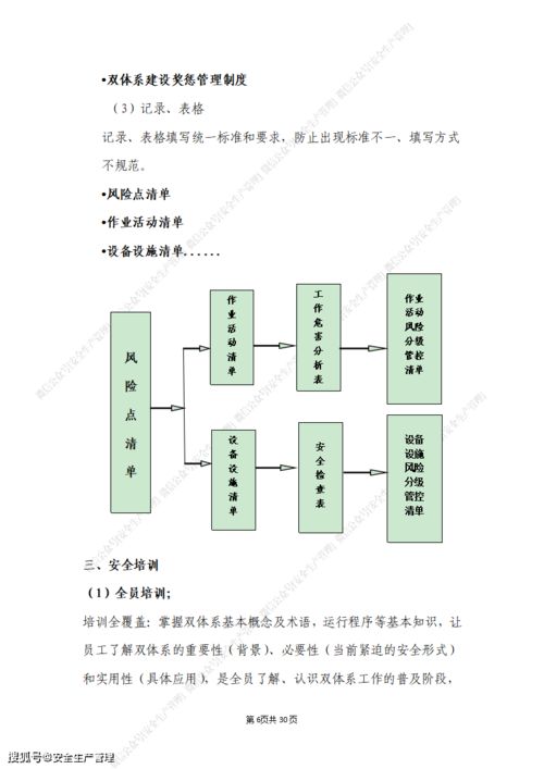 三、持续学习机制的建立
