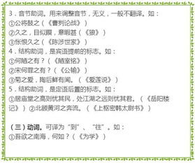 五行属性分析：“棻”字的自然哲学解读