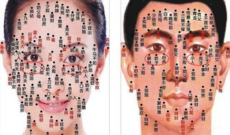 3. 眼角与印堂：智慧与格局的体现