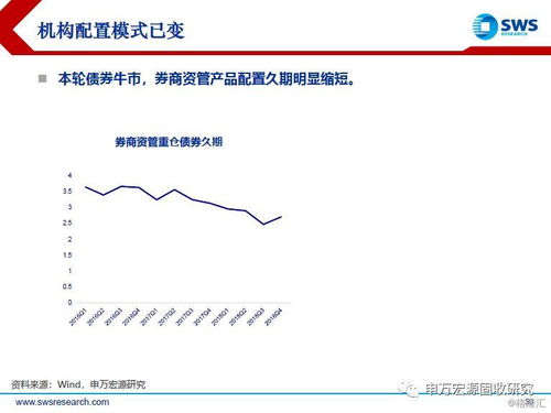 （三）适宜时辰及其象数意义