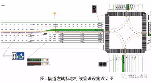 1.3 道路网络的环形设计