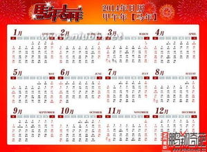 历史周期性与未来推演：下一次相遇的漫长等待