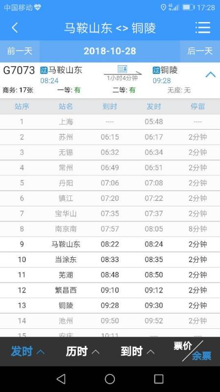 马鞍山到铜陵动车票便宜到哭！赶紧抢！