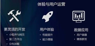 那些个不知所云的玩意儿