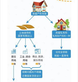 香薰与声音疗法在精神层面的调节