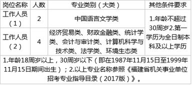 一、：年龄概念在跨文化语境中的多元演绎