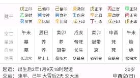 八字中正财星如何影响命运？正财星的详细解读是怎样的？