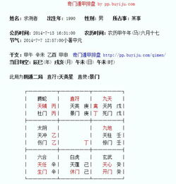 日辰吉凶初探：丙日巽宫生门之象