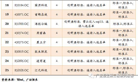 五、多维度评价与反思——本日期是否应被推荐为首选结婚良辰？