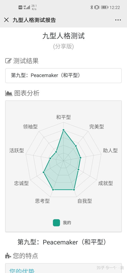 第三格：人格 (核心)