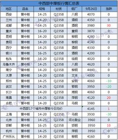 12月30日是黄道吉日吗？12月万年历老黄历改写？