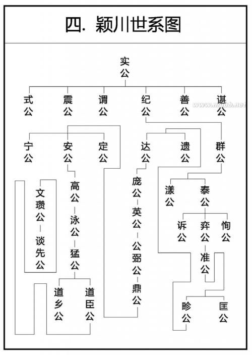 瞿氏博字辈取什么名字既好听又符合没算命自己取名的风格？