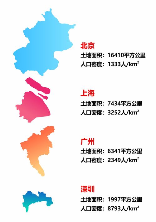 2）体育产业视角下澳门实现华丽转身之路径解析
