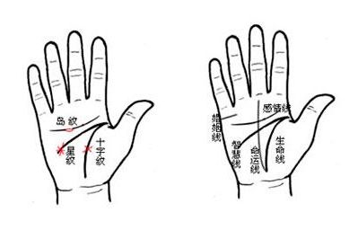 八字中哪些特征预示着个性鲜明且易患精神病的倾向？