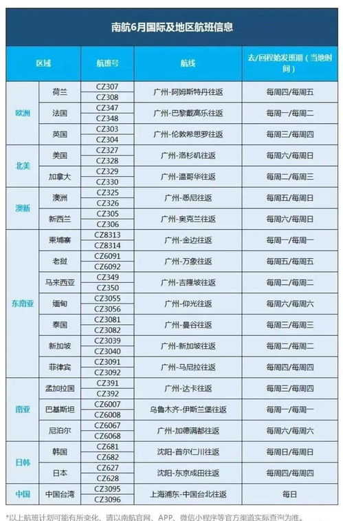 2026年6月有哪些放生吉日？一览表图片在哪里可以找到？