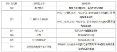 研究目的与方法论框架