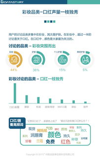 四字美妆品牌命名的魅力