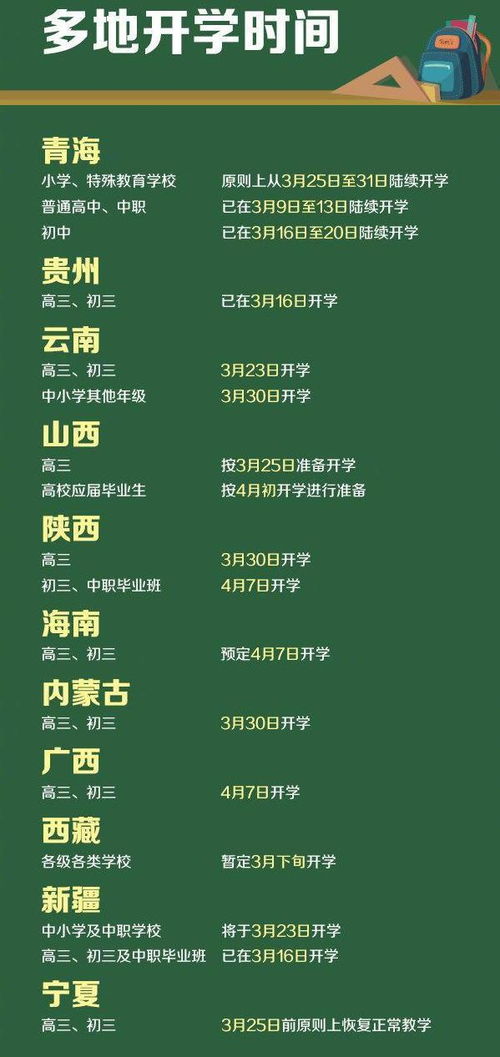 2026年4月适合生男孩的黄道吉日有哪些？