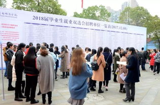 数字化转型下的“人才缺口”：挑战与机遇并存