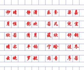 独特洋气的Sui氏宝宝名字（精选良好名）