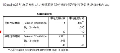 二、 六神与天干的应用