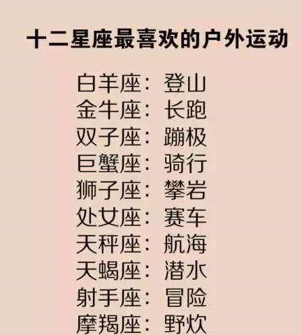 Pisces（双鱼） – 情绪变化波动引起专业表现变化波动