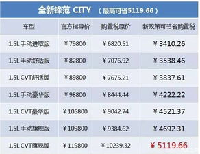 一、 基本时间段信息的确认与原始数据呈现