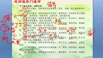 一、 影视作品《奇门遁甲》之概述