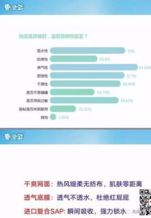 E步：保持更新与监控