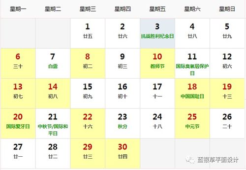 3.2 吉神宜趋与凶煞宜忌