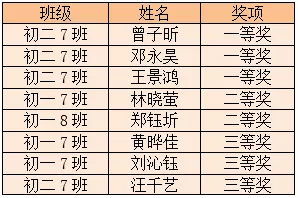 象征意蕴的多维阐释