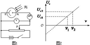 理气：时间段与方位交互的科学研究体系