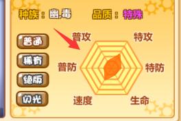 一、 宠物入梦的基本认知及其辨识方法