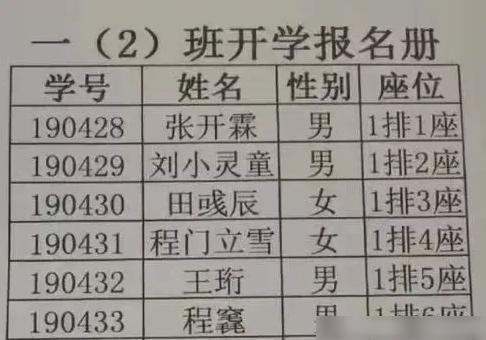 曦宇名字的含义与象征