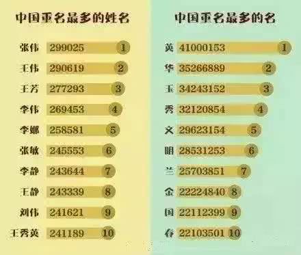 2026年姓叶的女孩取什么名字好？叶芊姓名测算推荐长什么名字？