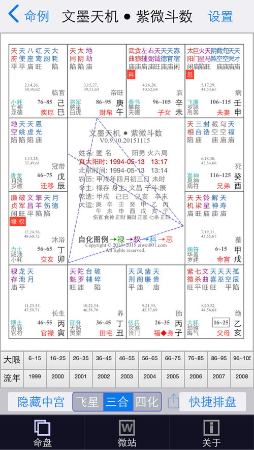 婚配是否真的与命格有关联，这种说法科学吗？