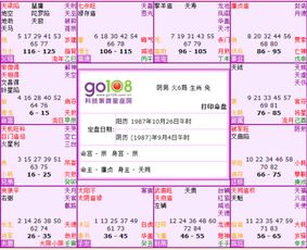 年命匹配：谋求元素支持
先来看需要明确一点: